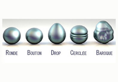Forme perles